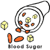 blood sugar