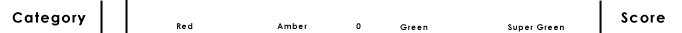 headings