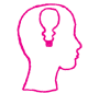 mind