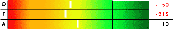 red green gradient -150