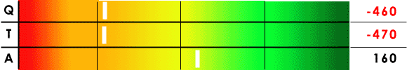 red green gradient -460