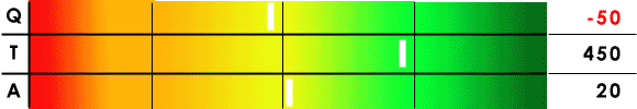 red green gradient -50