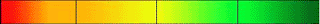 single gradient smaller